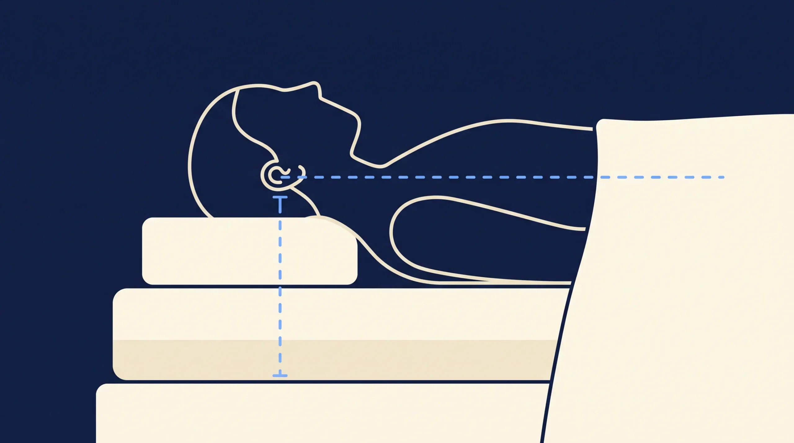 SOFTGAS vs CHYNIQUE: Two Ways to Fit a High-Loft Pillow