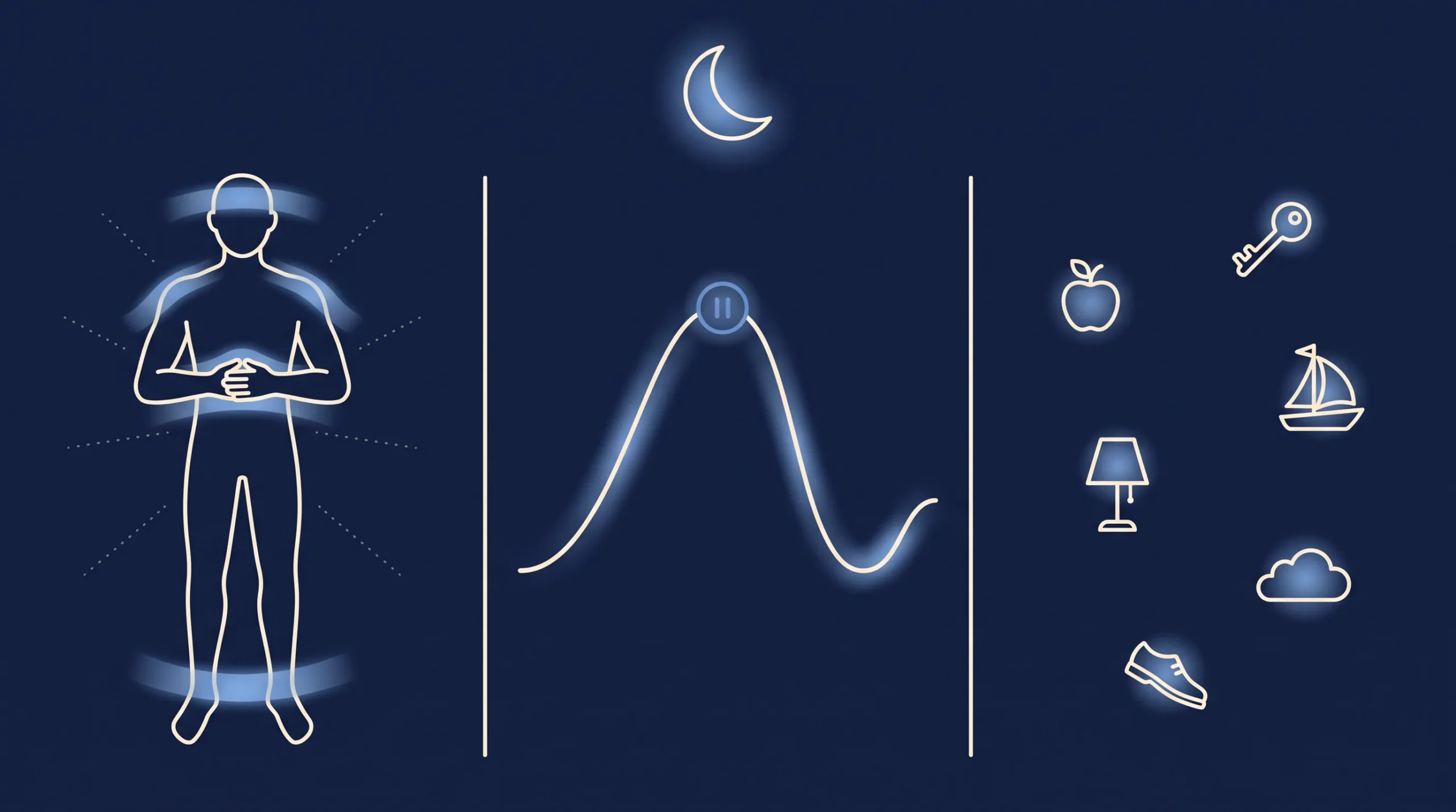Do Fall-Asleep Tricks Work? Three Methods, Ranked by Evidence